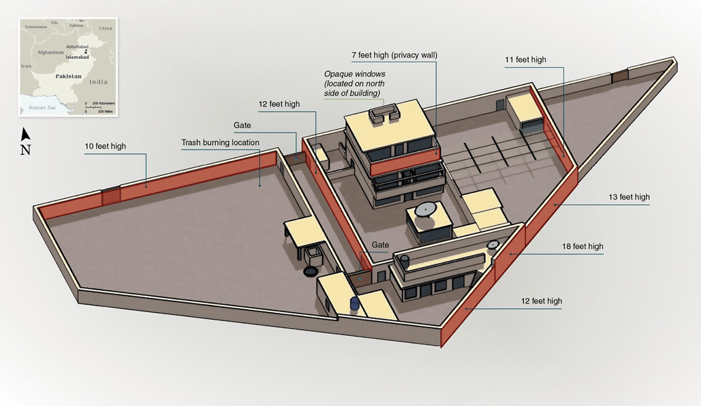 The compound. Illustration: US State Department