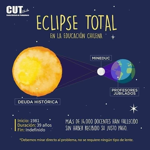 Eclipse Image
