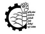Haft Tapeh logo